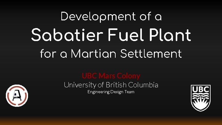 Development of a Sabatier Fuel Plant for a Martian Settlement UBC Mars Colony University