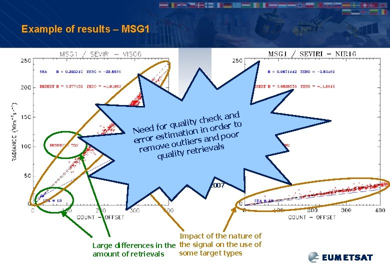 Example of results – MSG 1 and k c e h c quality r