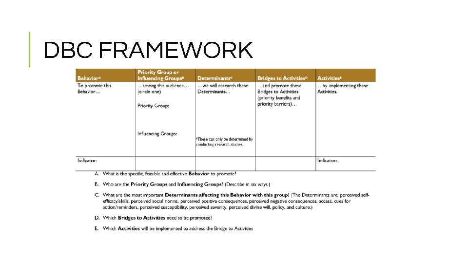 DBC FRAMEWORK 