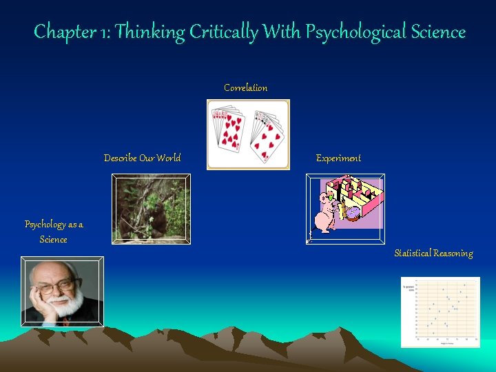 Chapter 1: Thinking Critically With Psychological Science Correlation Describe Our World Experiment Psychology as