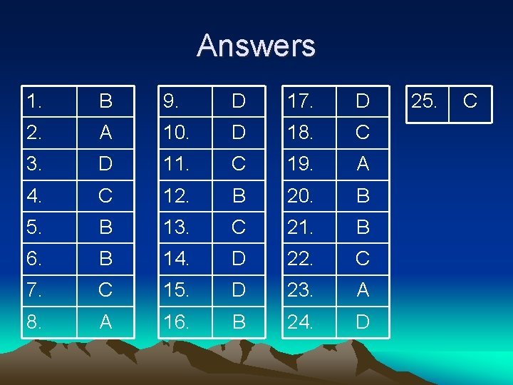 Answers 1. B 9. D 17. D 2. A 10. D 18. C 3.