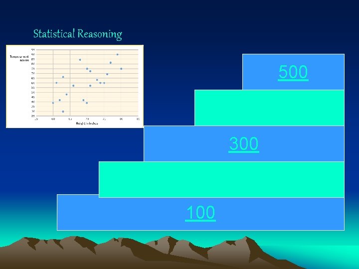 Statistical Reasoning 500 400 300 200 100 