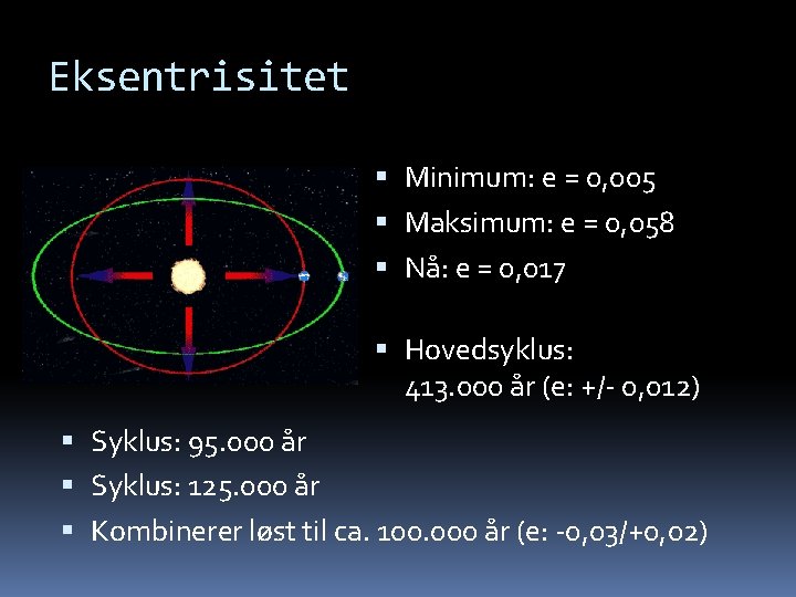 Eksentrisitet Minimum: e = 0, 005 Maksimum: e = 0, 058 Nå: e =