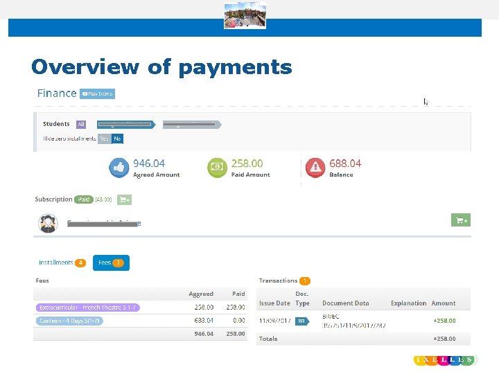 Overview of payments 