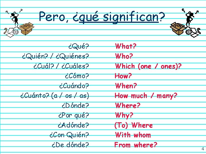 Pero, ¿qué significan? ¿Qué? ¿Quién? / ¿Quiénes? ¿Cuál? / ¿Cuáles? ¿Cómo? ¿Cuándo? ¿Cuánto? (a