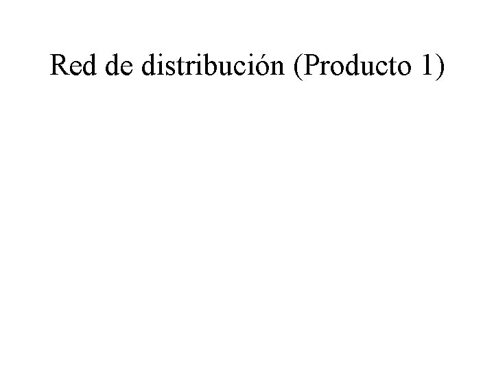 Red de distribución (Producto 1) 