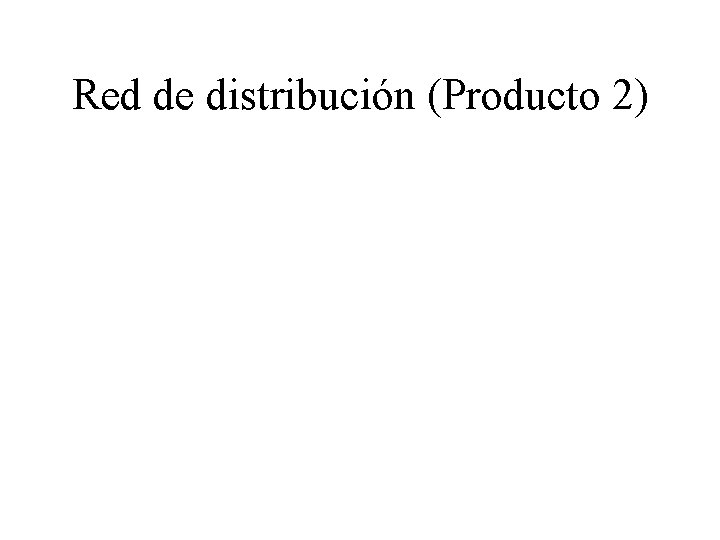 Red de distribución (Producto 2) 