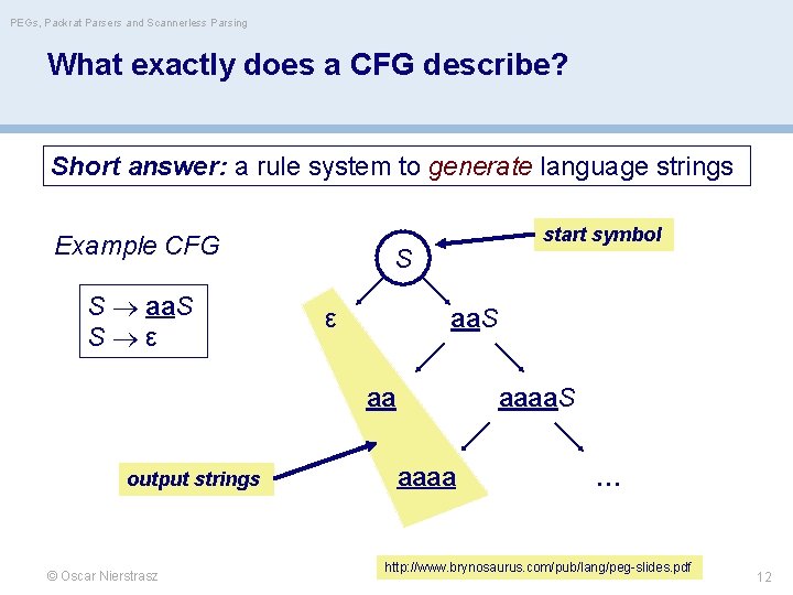 PEGs, Packrat Parsers and Scannerless Parsing What exactly does a CFG describe? Short answer: