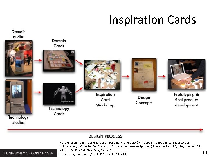 Inspiration Cards Picture taken from the original paper: Halskov, K. and Dalsgård, P. 2006.