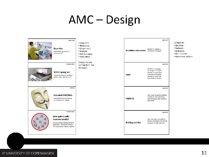 AMC – Design 13 