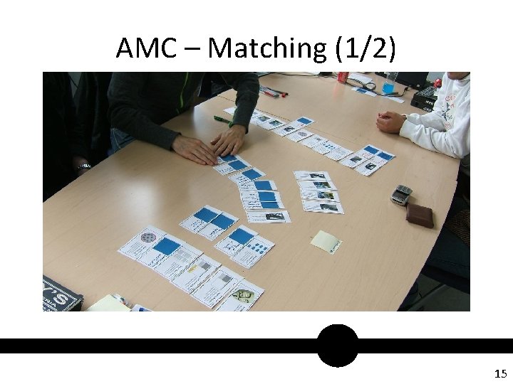 AMC – Matching (1/2) 15 
