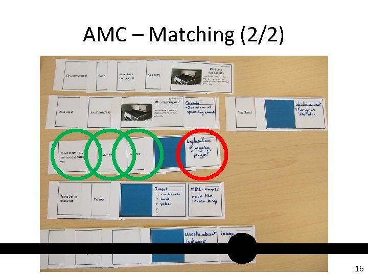 AMC – Matching (2/2) 16 
