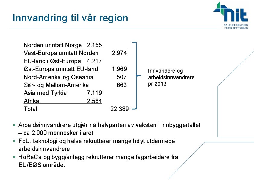 Innvandring til vår region Norden unntatt Norge 2. 155 Vest-Europa unntatt Norden EU-land i