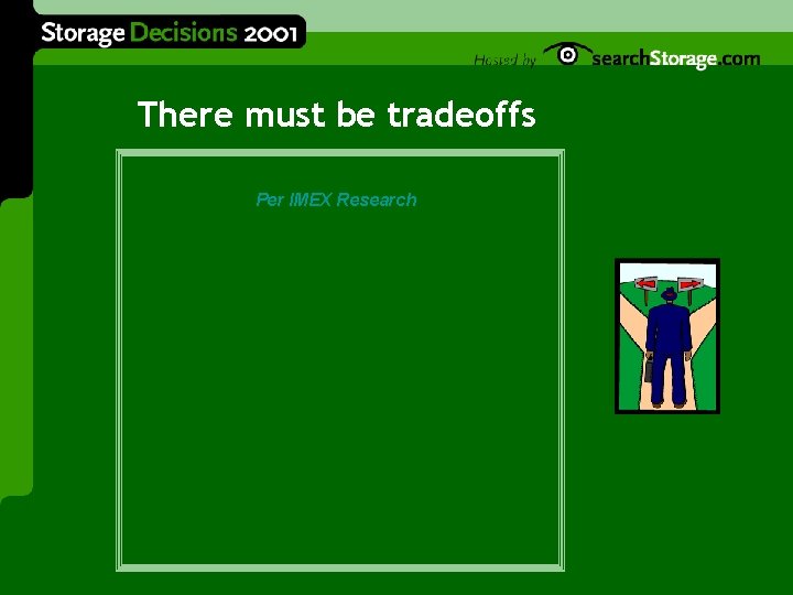 There must be tradeoffs Per IMEX Research 