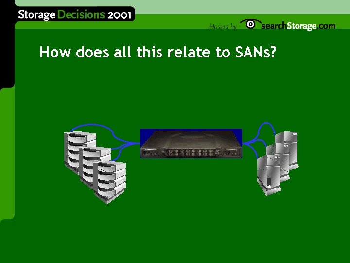How does all this relate to SANs? 
