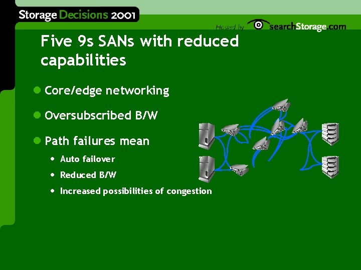 Five 9 s SANs with reduced capabilities l Core/edge networking l Oversubscribed B/W l