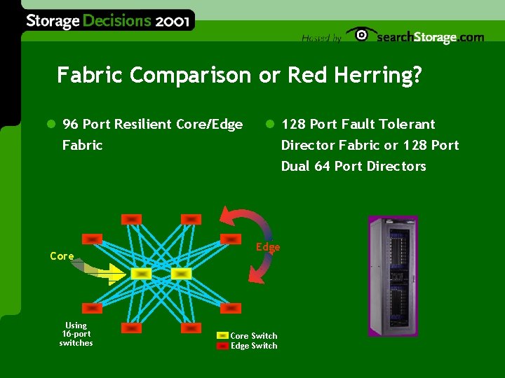 Fabric Comparison or Red Herring? l 96 Port Resilient Core/Edge Fabric Core Using 16