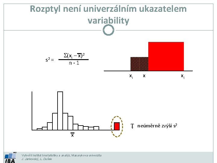 Rozptyl není univerzálním ukazatelem variability s 2 = S(xi – x)2 n-1 xi x