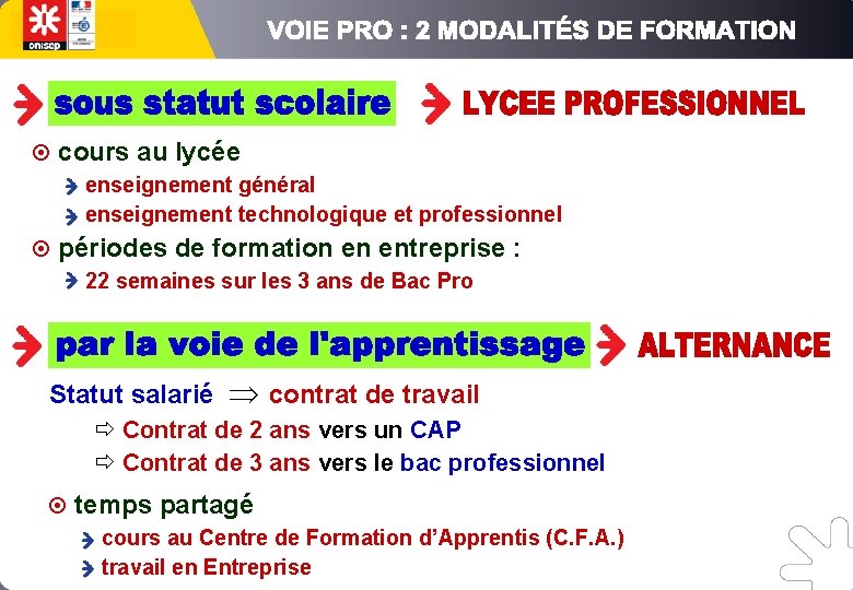 ¤ cours au lycée enseignement général enseignement technologique et professionnel ¤ périodes de formation