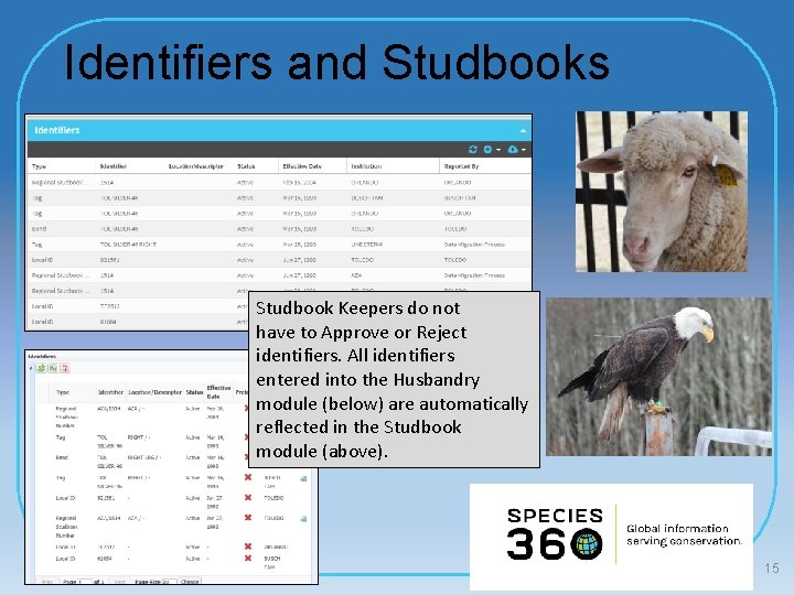 Identifiers and Studbooks Studbook Keepers do not have to Approve or Reject identifiers. All