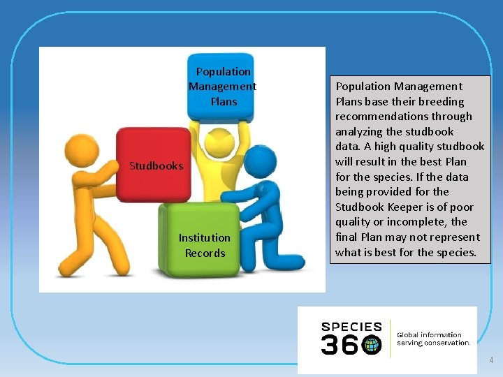 Population Management Plans Studbooks Institution Records Population Management Plans base their breeding recommendations through