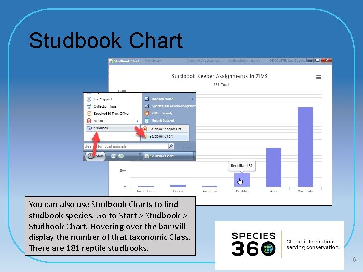 Studbook Chart You can also use Studbook Charts to find studbook species. Go to