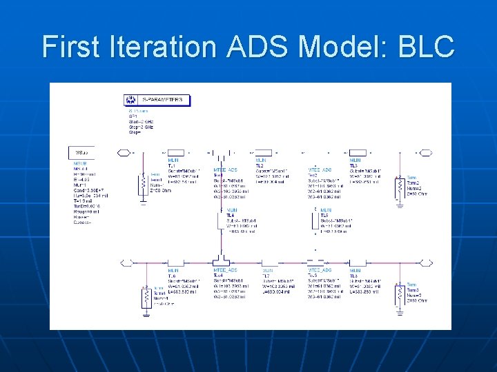 First Iteration ADS Model: BLC 