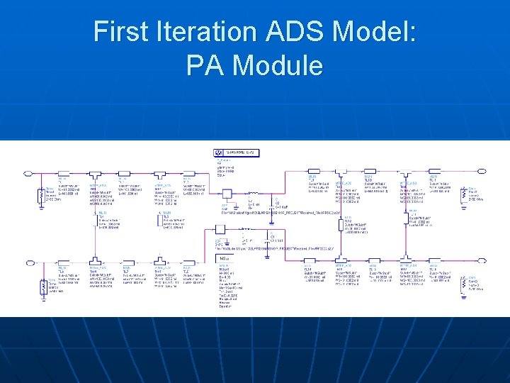 First Iteration ADS Model: PA Module 