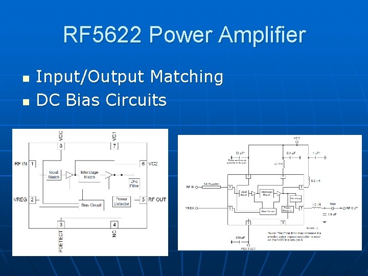 RF 5622 Power Amplifier n n Input/Output Matching DC Bias Circuits 