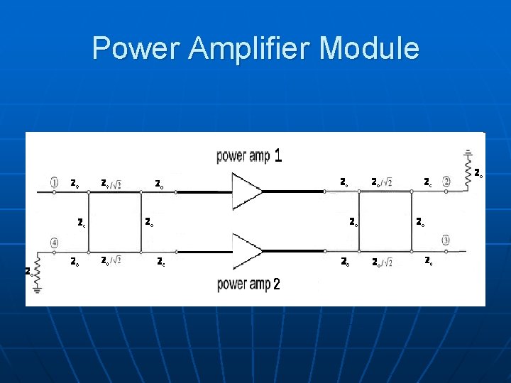 Power Amplifier Module 
