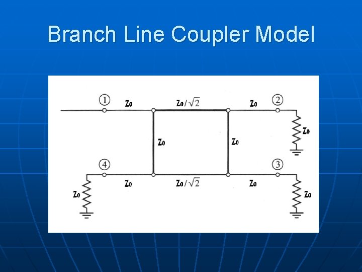 Branch Line Coupler Model 