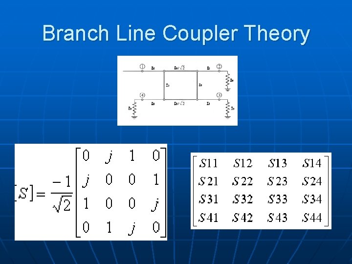 Branch Line Coupler Theory 