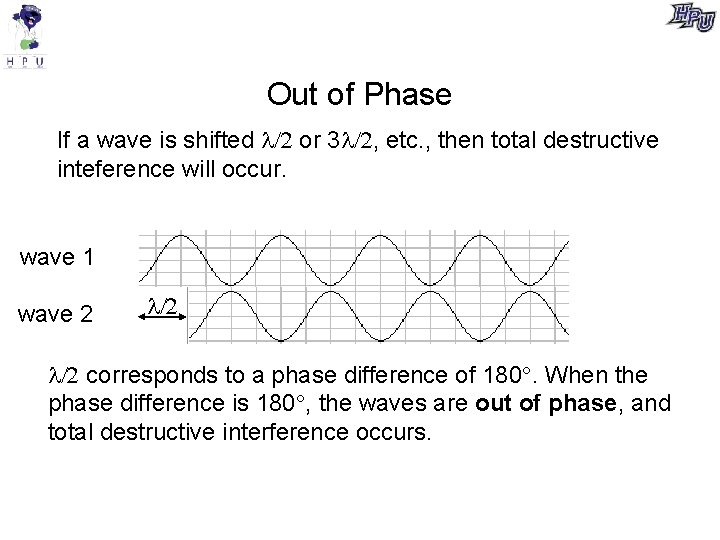 Out of Phase If a wave is shifted or 3 , etc. , then