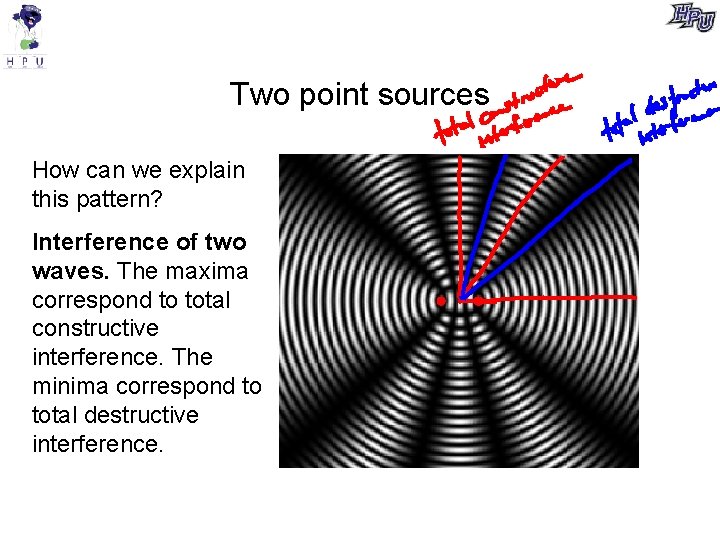 Two point sources How can we explain this pattern? Interference of two waves. The