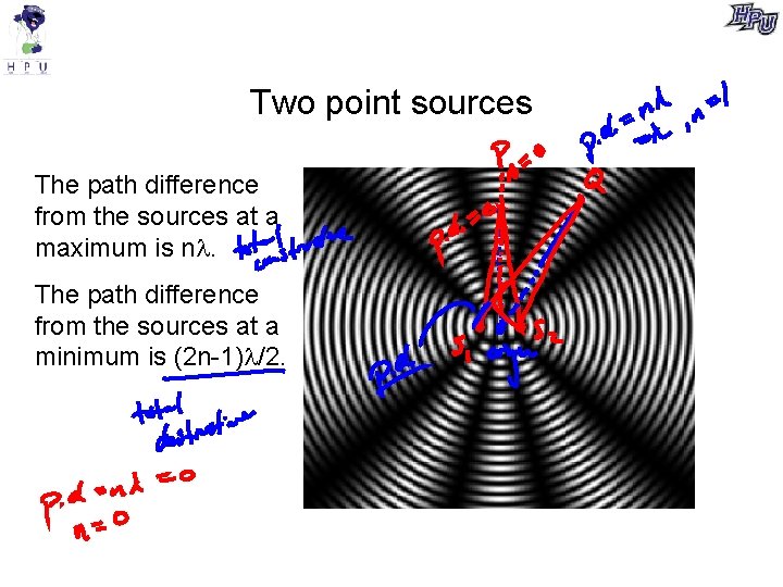 Two point sources The path difference from the sources at a maximum is n.