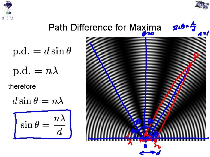 Path Difference for Maxima therefore 