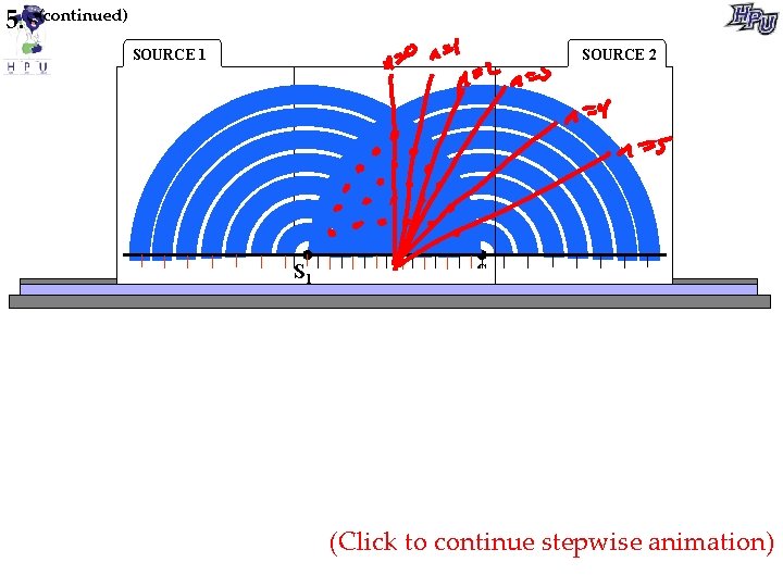 5. (continued) SOURCE 1 SOURCE 2 S 1 S 2 (Click to continue stepwise
