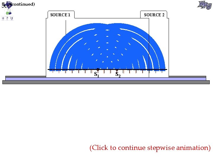 5. (continued) SOURCE 1 SOURCE 2 S 1 S 2 (Click to continue stepwise