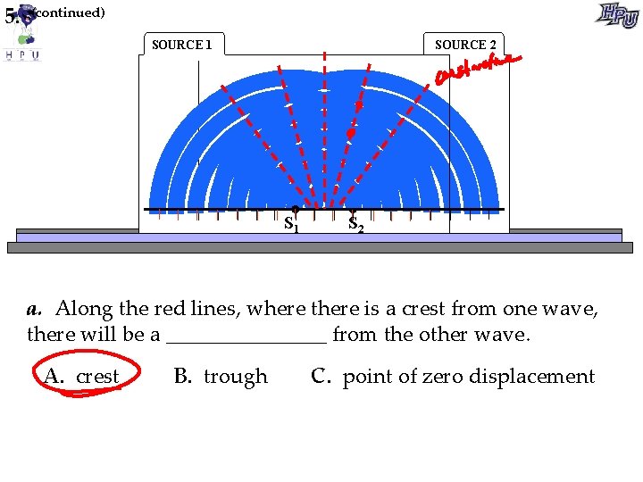 5. (continued) SOURCE 1 SOURCE 2 S 1 S 2 a. Along the red