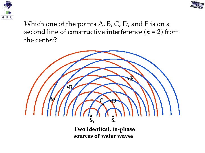 Which one of the points A, B, C, D, and E is on a