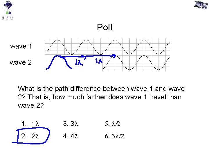 Poll wave 1 wave 2 What is the path difference between wave 1 and