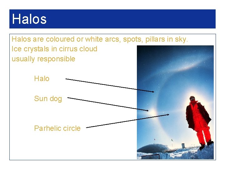 Halos are coloured or white arcs, spots, pillars in sky. Ice crystals in cirrus