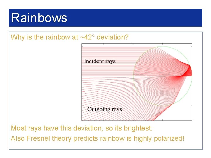 Rainbows Why is the rainbow at ~42° deviation? Most rays have this deviation, so