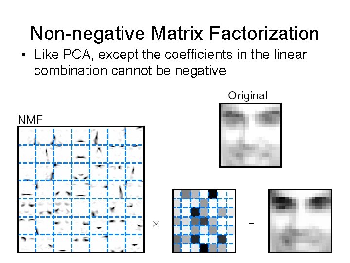 Non-negative Matrix Factorization • Like PCA, except the coefficients in the linear combination cannot