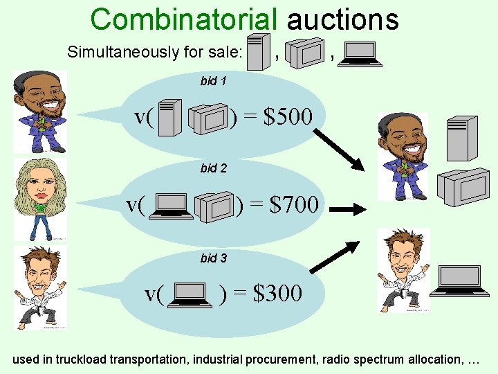 Combinatorial auctions Simultaneously for sale: , , bid 1 v( ) = $500 bid