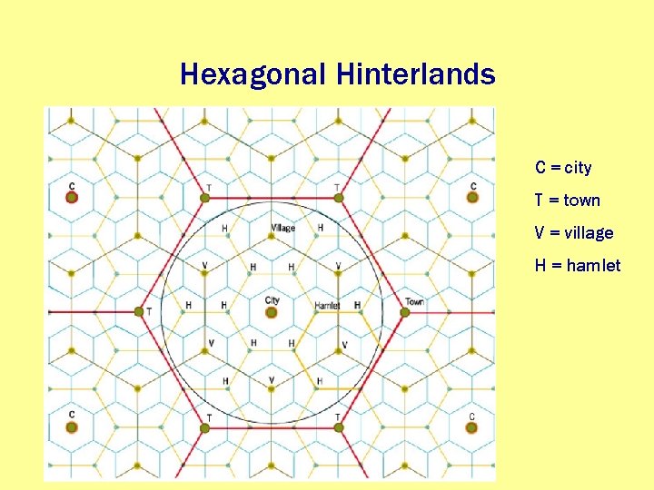 Hexagonal Hinterlands C = city T = town V = village H = hamlet