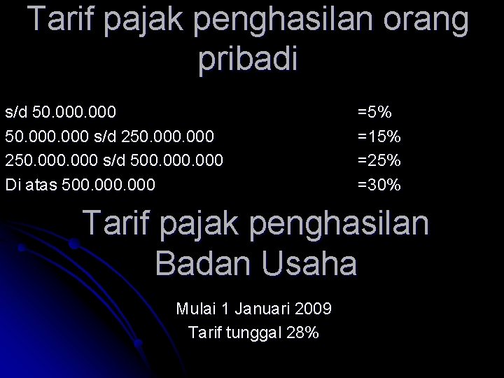 Tarif pajak penghasilan orang pribadi s/d 50. 000 s/d 250. 000 s/d 500. 000