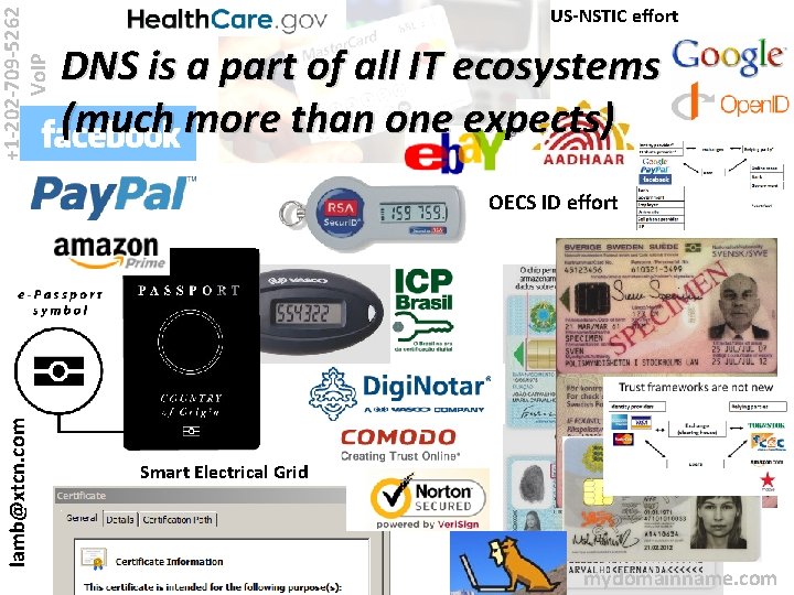 +1 -202 -709 -5262 Vo. IP US-NSTIC effort DNS is a part of all