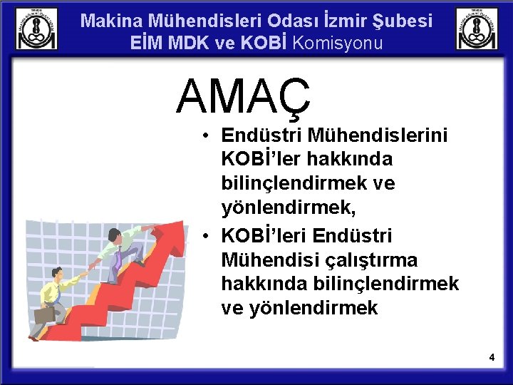 Makina Mühendisleri Odası İzmir Şubesi EİM MDK ve KOBİ Komisyonu AMAÇ • Endüstri Mühendislerini