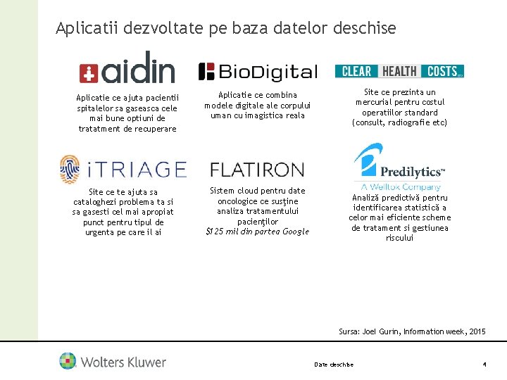 Aplicatii dezvoltate pe baza datelor deschise Aplicatie ce ajuta pacientii spitalelor sa gaseasca cele